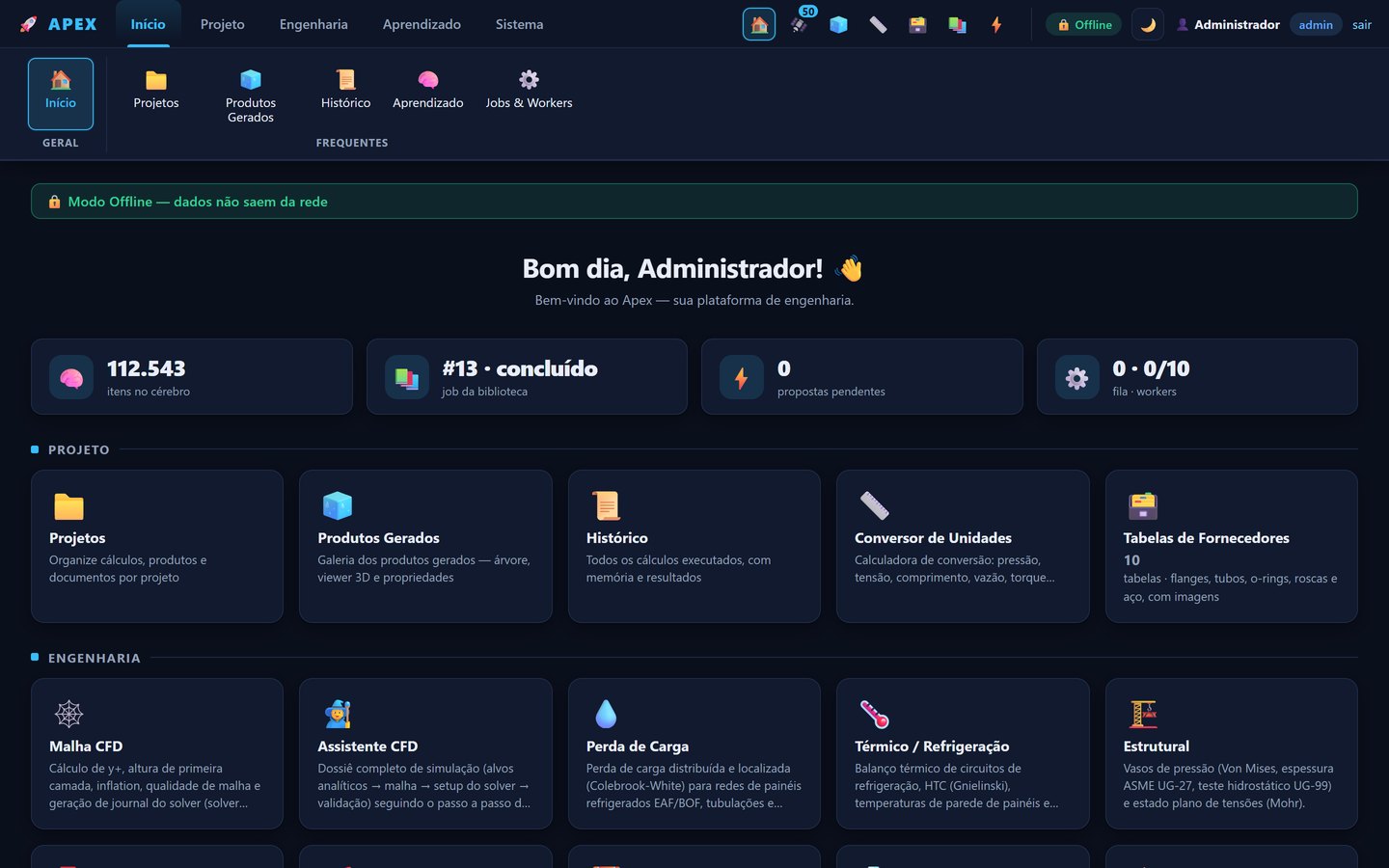 Painel inicial do Apex com o selo Modo Offline, quatro indicadores e os blocos de módulos agrupados por Projeto e Engenharia.