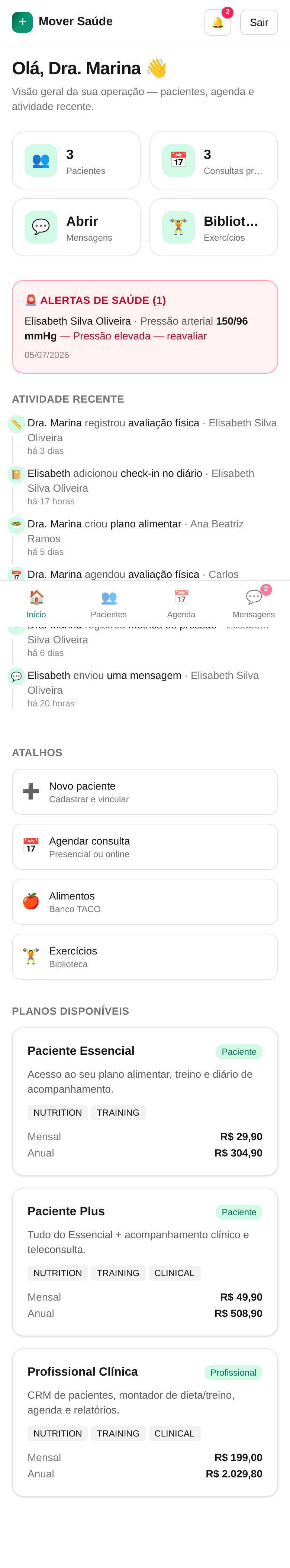 Painel do profissional com agenda do dia e alertas de saúde