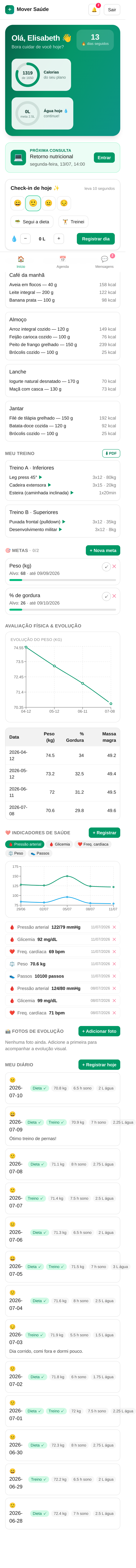 Painel do paciente com evolução e diário