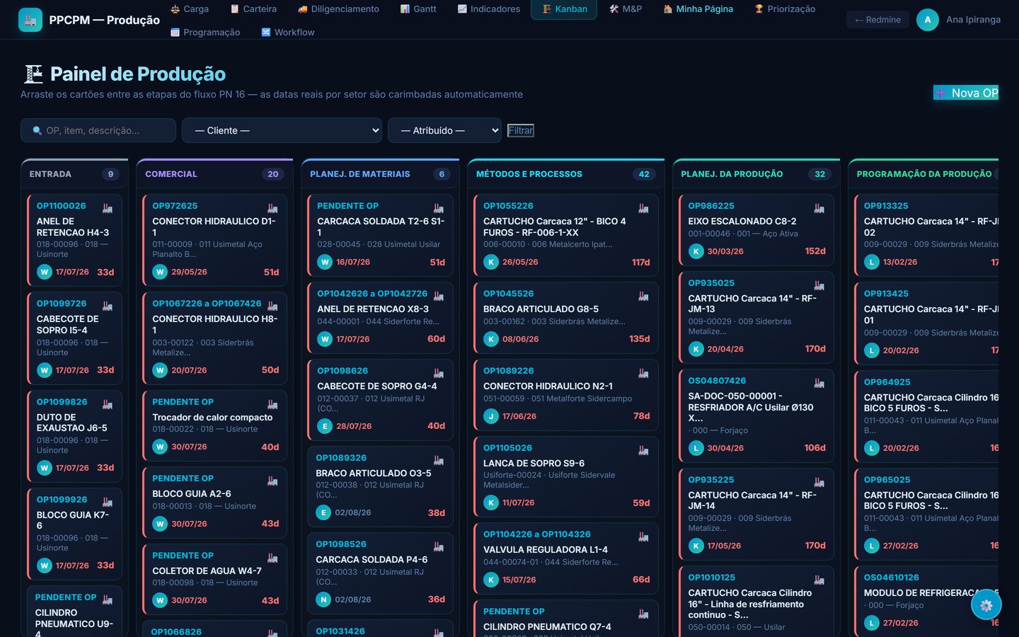 Painel kanban de produção em tema escuro, com colunas por etapa do fluxo e cartões de ordens de produção
